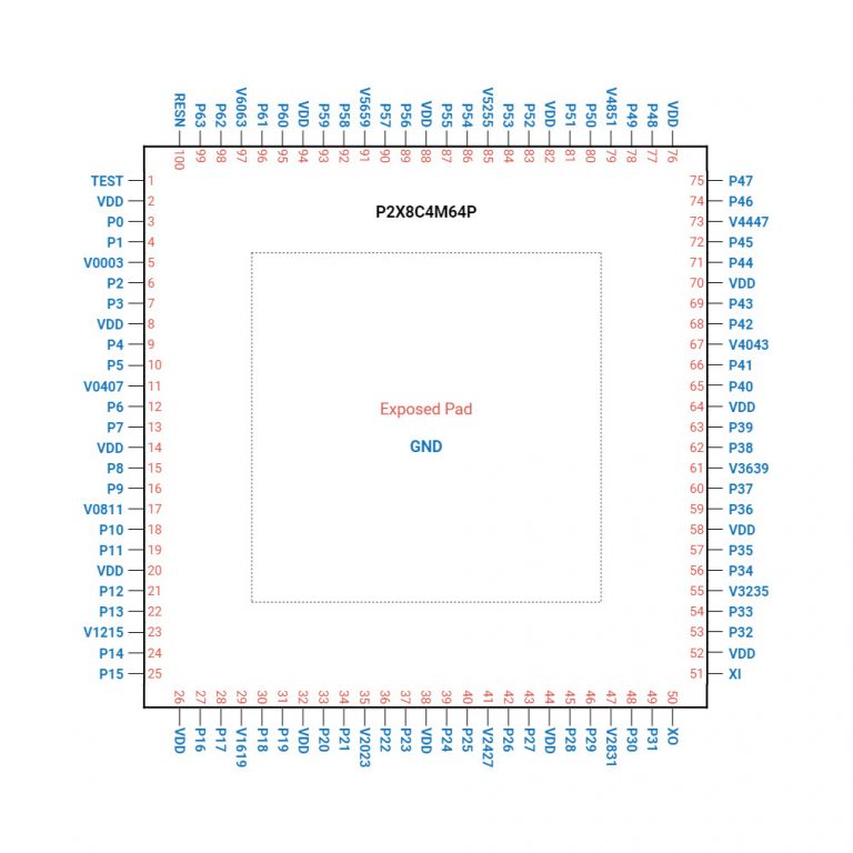 Propeller 2 P2X8C4M64P Multicore Microcontroller Chip - Parallax