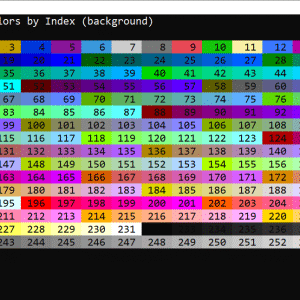 Quick Bytes - Parallax